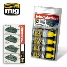 MIG Modulation Set Dunkelgrau