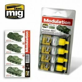 MIG Modulation Set Russian 4BO