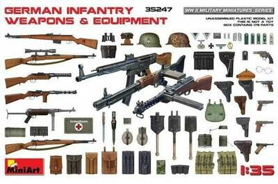 Miniart German Infantry Weapons & Equipment