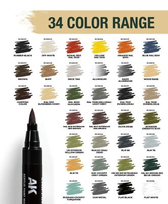 Real Color Markers