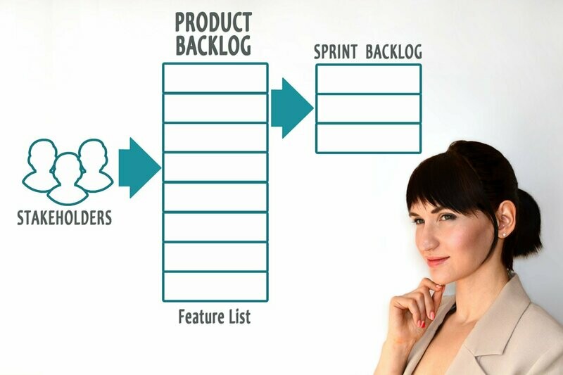 Curso Product Owner - Online