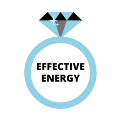 Effective Energy