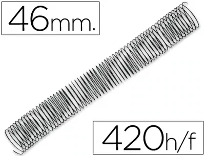 Espiral metálica 5:1 NEGRO (hasta 420 hojas) Q-Connect