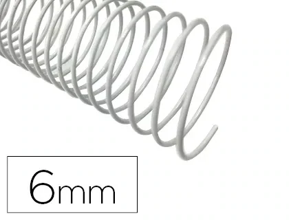 Espiral metálica 5:1 BLANCO (hasta 20 hojas) Q-Connect