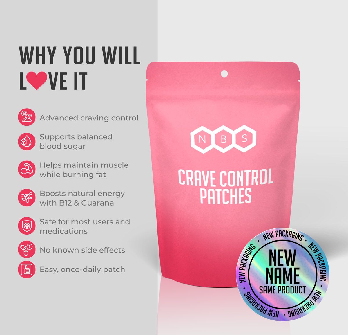 Crave Control Patches 60 PACK