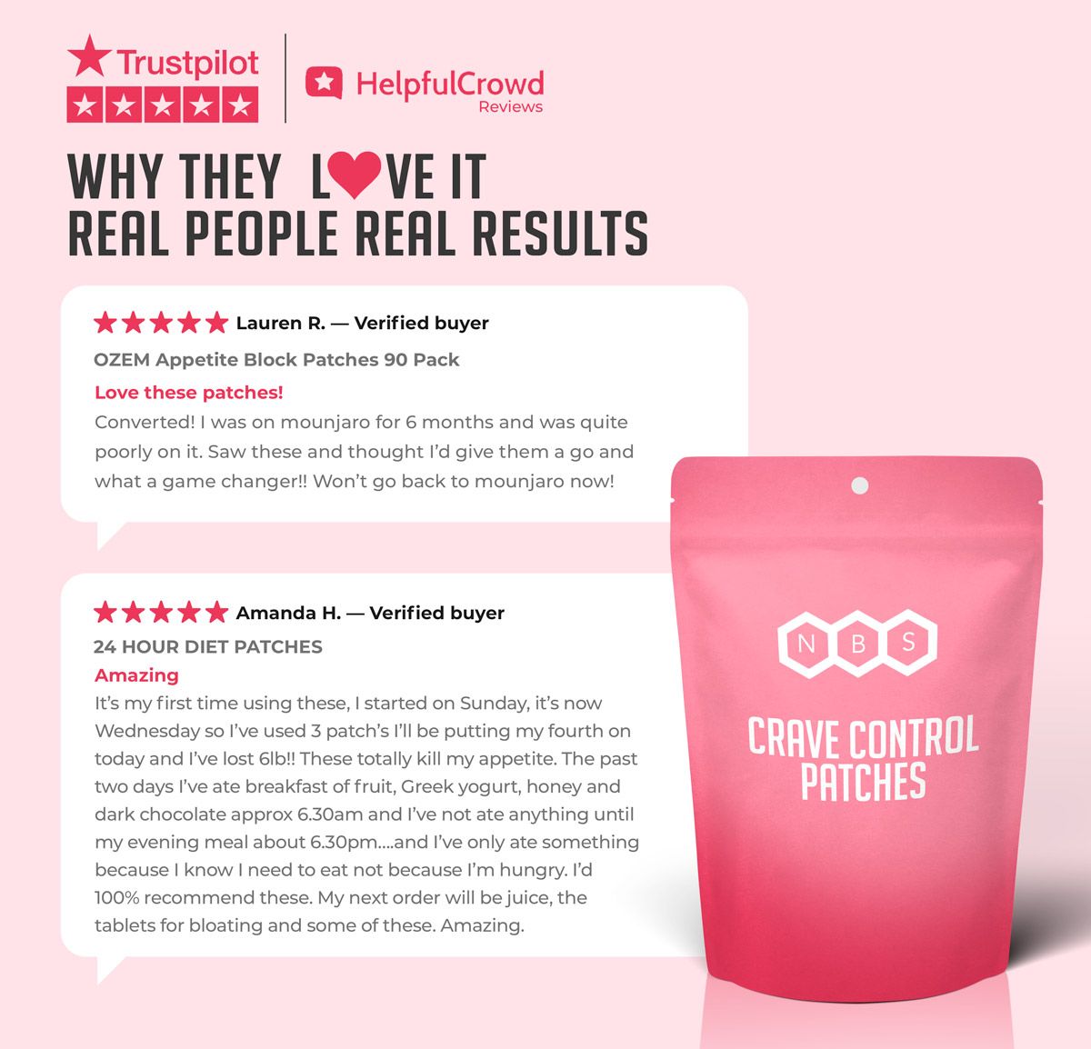 NEW Rapid Results Bundle