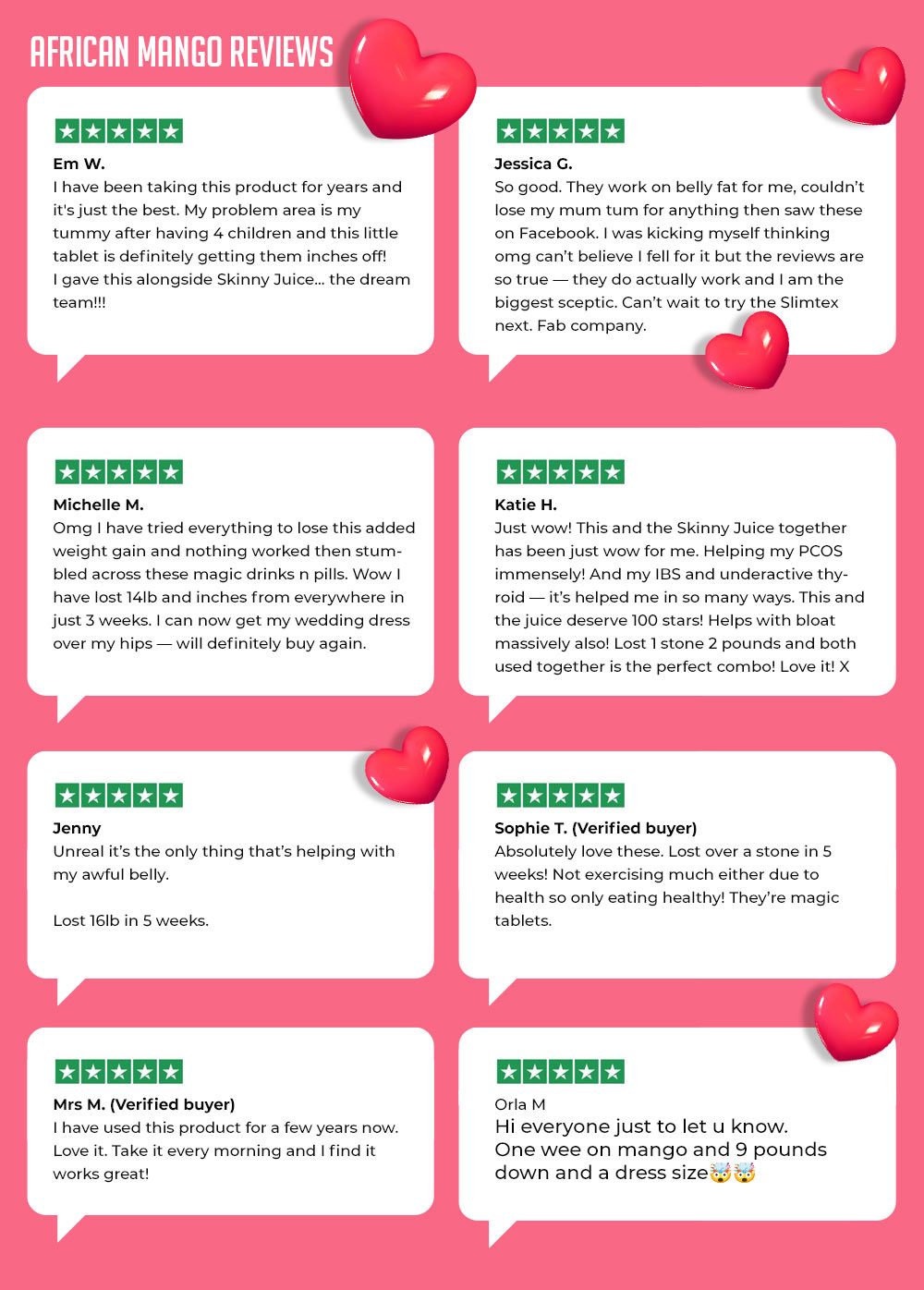 African Mango 1 week trial pack