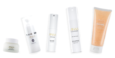 Skincare Set