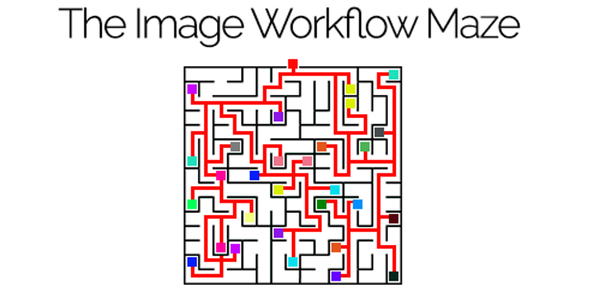 Webinar Class: A Photographer&#39;s Workflow Part 1 (File Management and Backup Strategy) - September 12, 2020, 7pm - 10pm Central Time