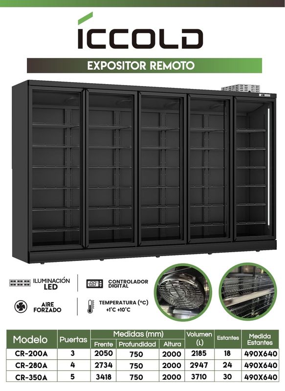 Expositor Remoto ICCOLD 5 puertas