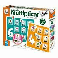 TABLAS DE MULTIPLICAR DISET