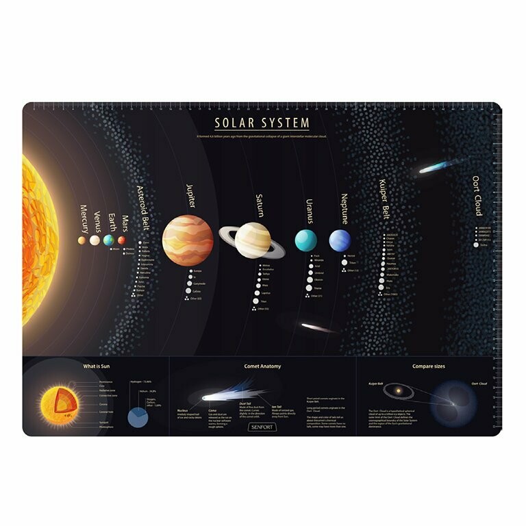 VADE SOBREMESA SISTEMA SOLAR