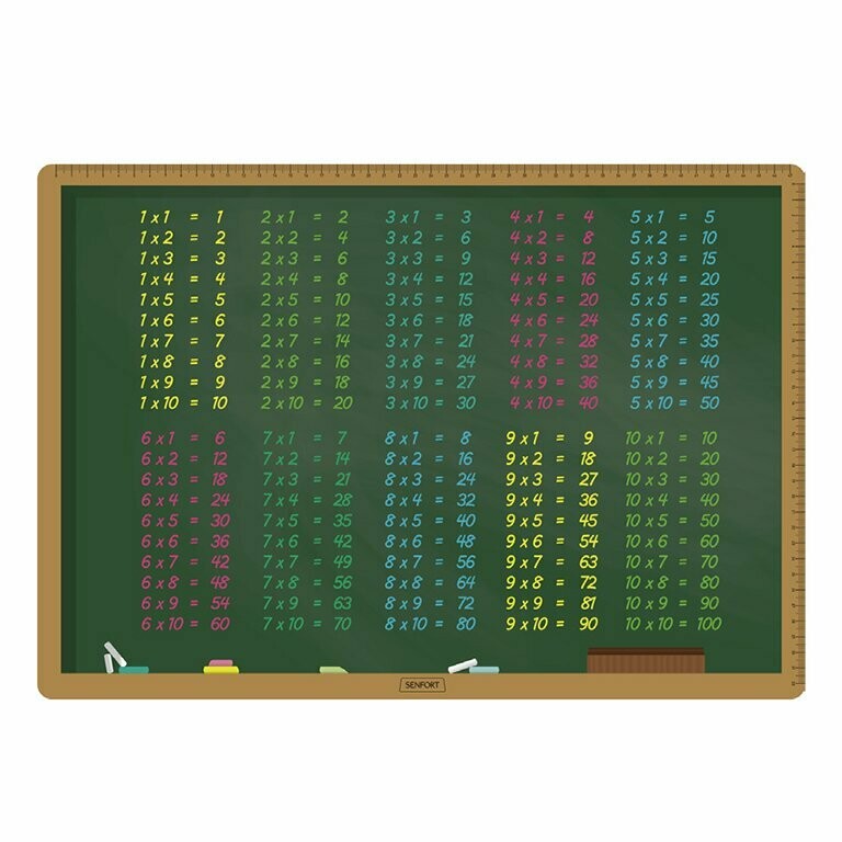 VADE SOBREMESA TABLAS MULTIPLICAR