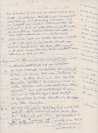 ​SCHÖNHERR, MAX (1903-1984): Eigenhändiger Brief mit Unterschrift