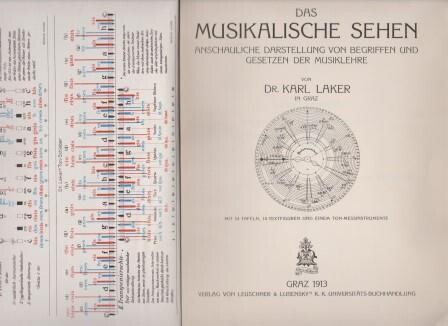 LAKER, KARL: Das musikalische Sehen. Anschauliche Darstellung von Begriffen und Gesetzen der Musiklehre. Graz 1913