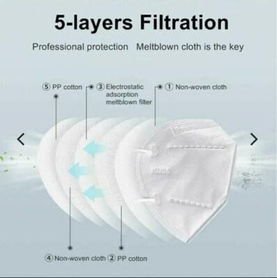 FACE MASK - 5 LAYER FILTERING KN95