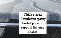 Pair of Spring Loaded Aluminium Poles