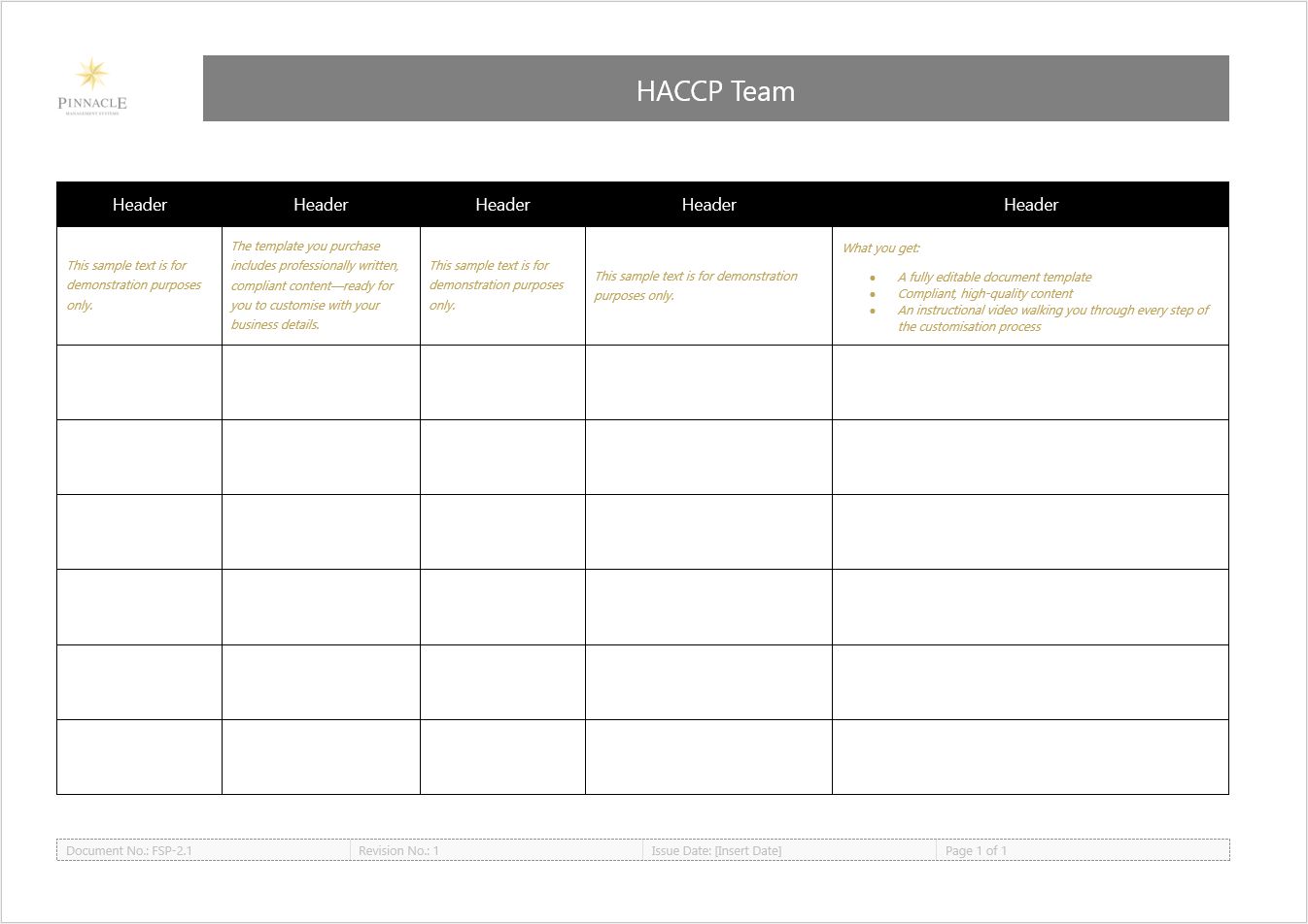 FSP-2.1 HACCP Team