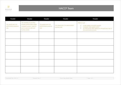 FSP-2.1 HACCP Team