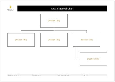 FSP-1.3 Organisational Chart