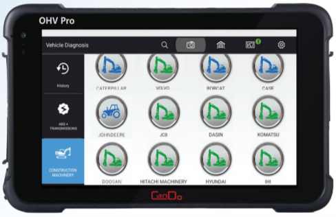 CanDo OHV Pro