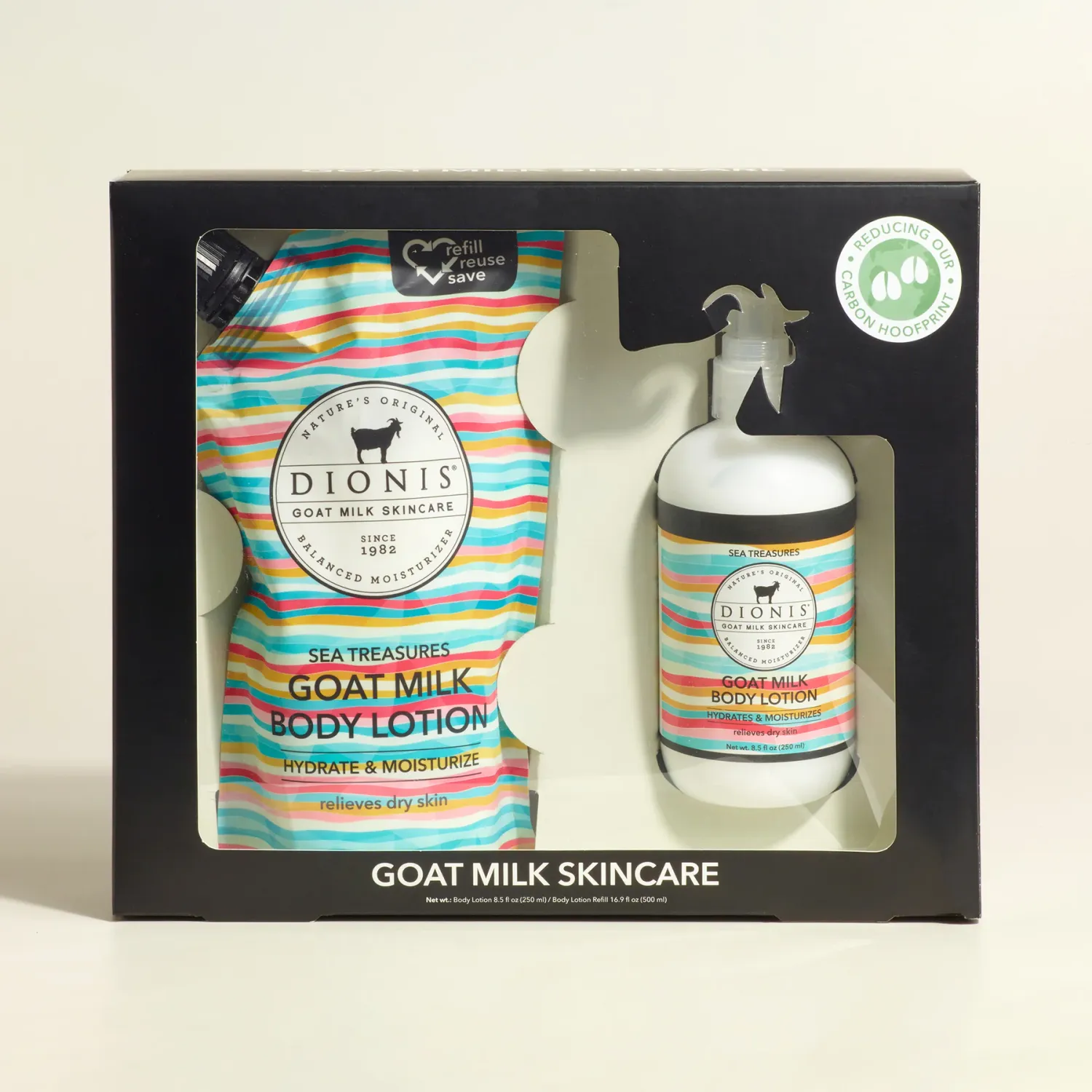 Dionis Refill&amp;Body Lotion Gift Set