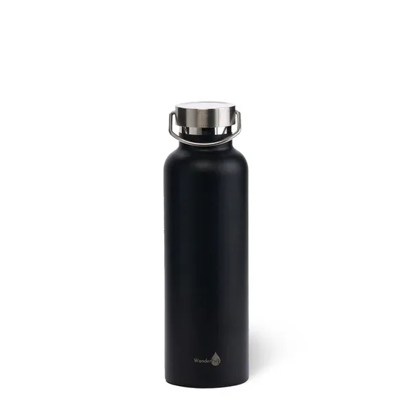 WanderFull Water Bottles