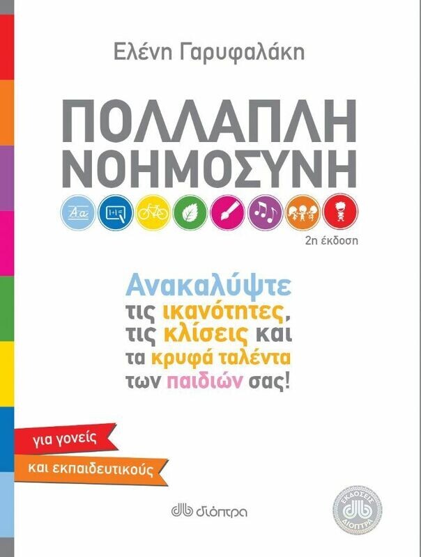 Πολλαπλή νοημοσύνη