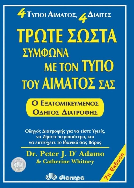 Τρώτε σωστά σύμφωνα με τον τύπο του αίματός σας