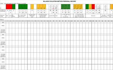 Personal Record Chart for Download English and Spanish