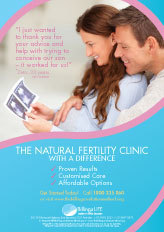 Natural Fertility Clinic Poster A4