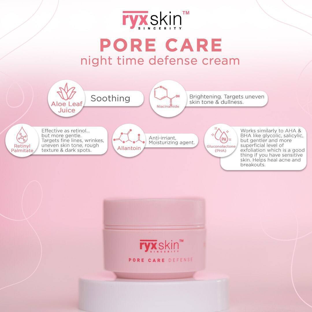 Ryxskin Pore Care Defense set ( BBD JAN 30.2026)