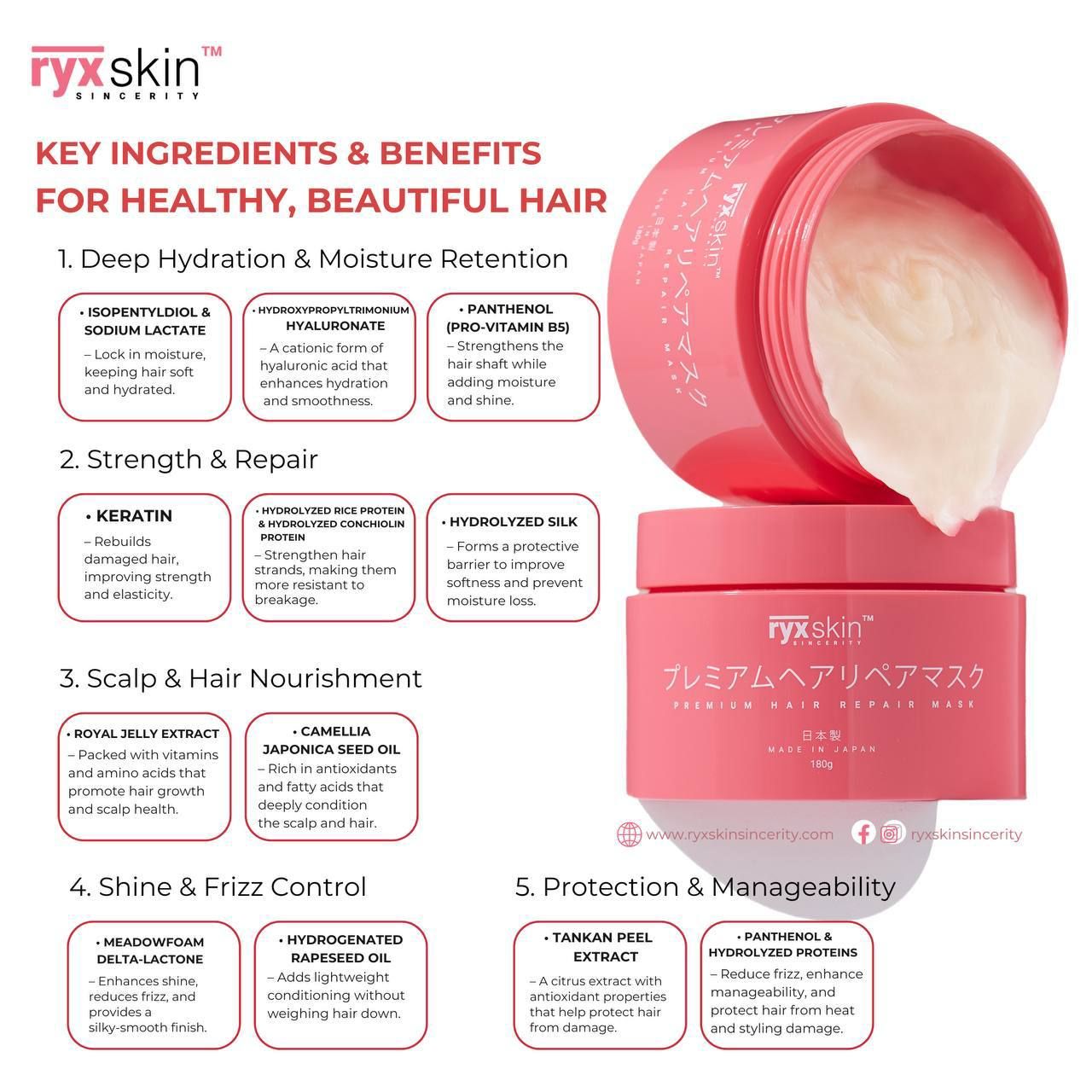 RYXSKIN PREMIUM HAIR REPAIR MASK  180G MADE IN JAPAN EXP JANUARY 16,2028