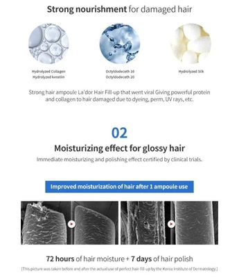 LADOR PERFECT HAIR LIFT-UP 150ML