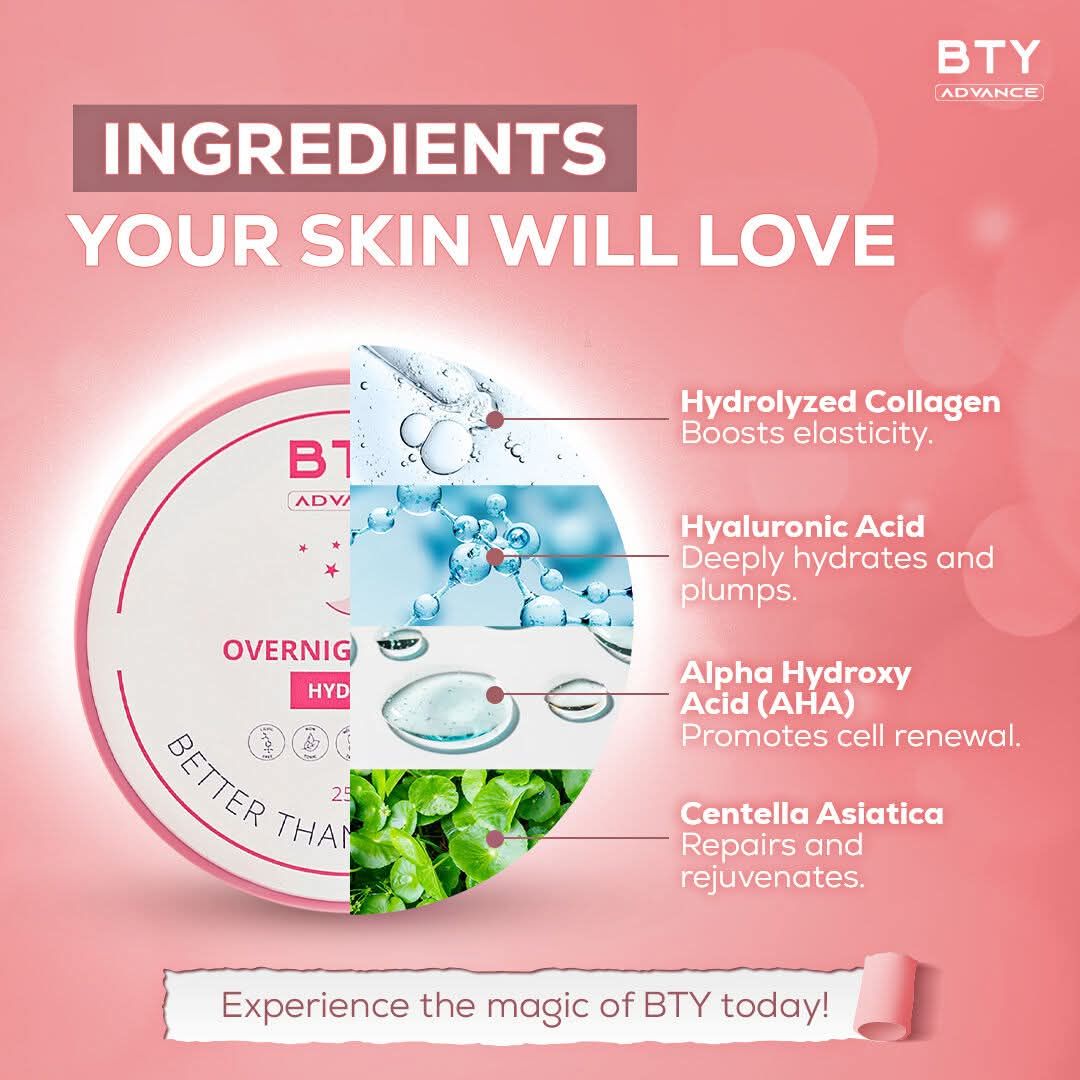BTY OVERNIGHT MASK 250G EXP AUG 23.2027