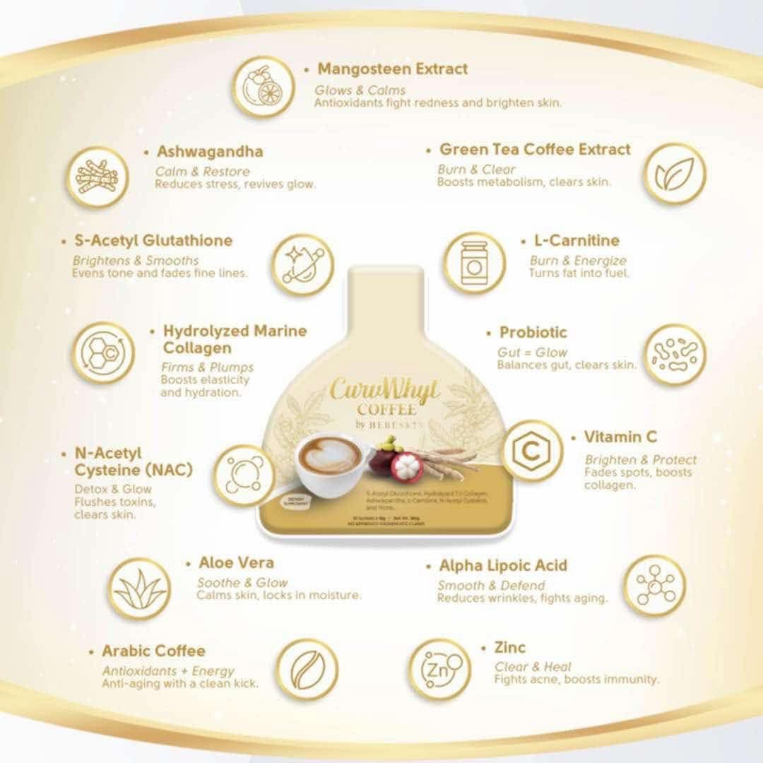 CURWYT COFFEE 10 SACHE/POUCH EXP DEC 20.2027