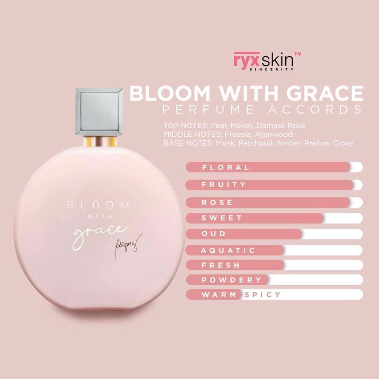 Ryxskin Bloom Perfume Ryxskin Bloom Perfume