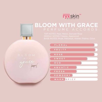 Ryxskin Bloom Perfume Ryxskin Bloom Perfume