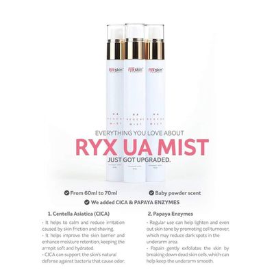 RYXSKIN UA MIST NEW IMPROVED 70ML EXP. OCT 30, 2027