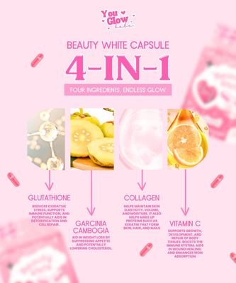 YOU GLOW BABE BEAUTY WHITE 4IN1 CAPSULES 30PCS EXP JANUARY 28,2028