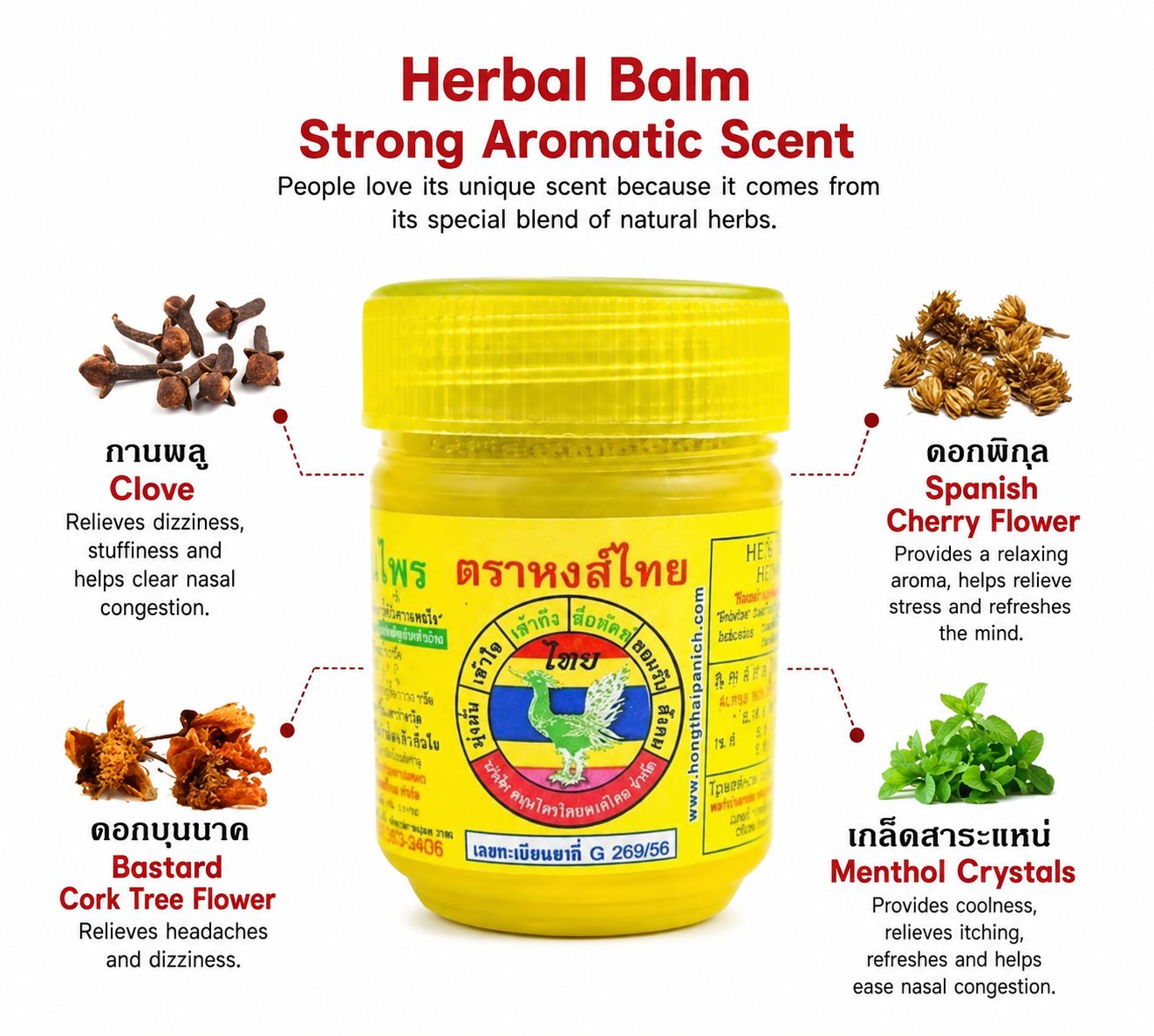 HONGTHAI STRONG AROMATIC SCENT HONGTHAI STRONG AROMATIC SCENT