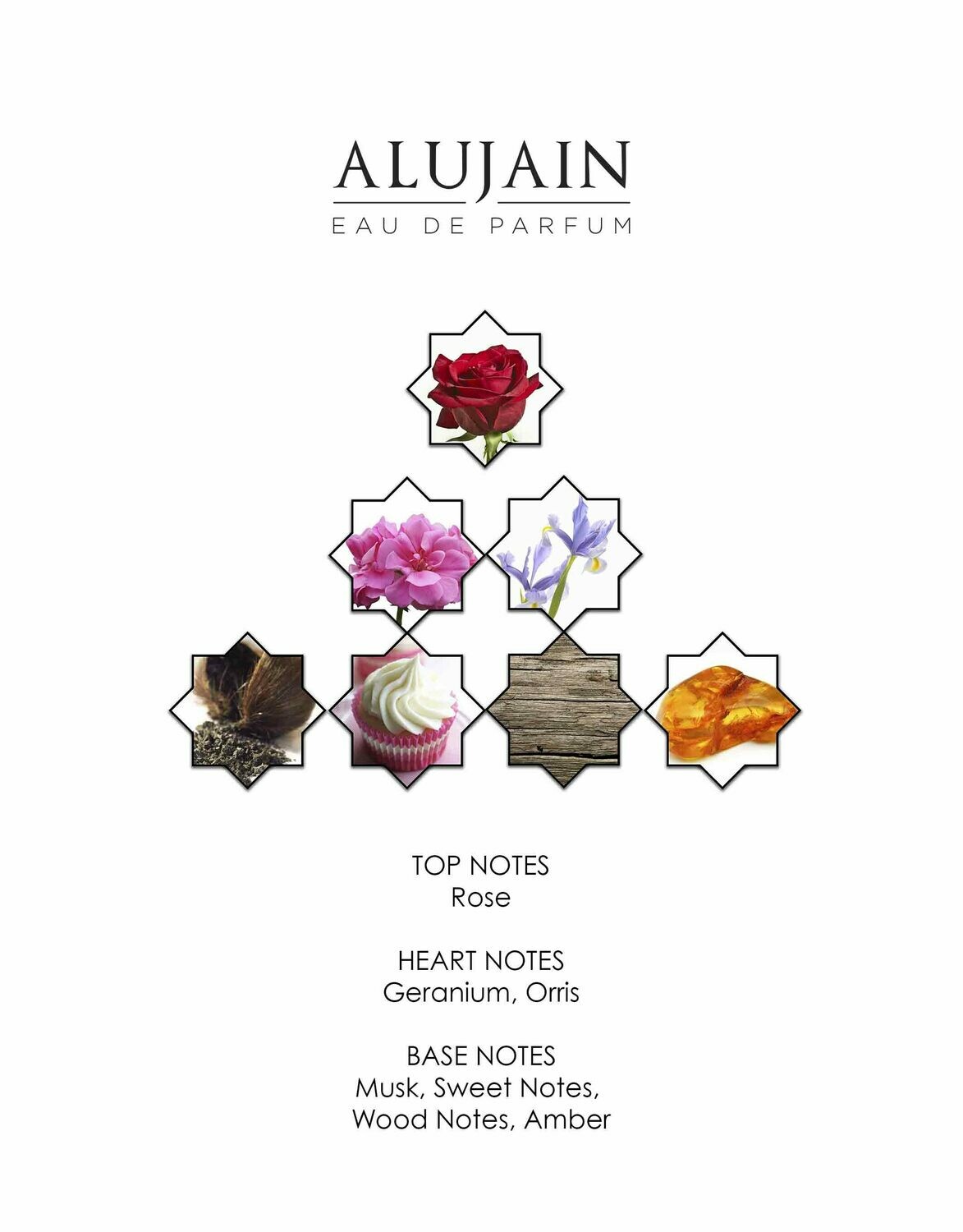 ALUJAIN - Kajal Perfumes - 100ml EDP / 2ml