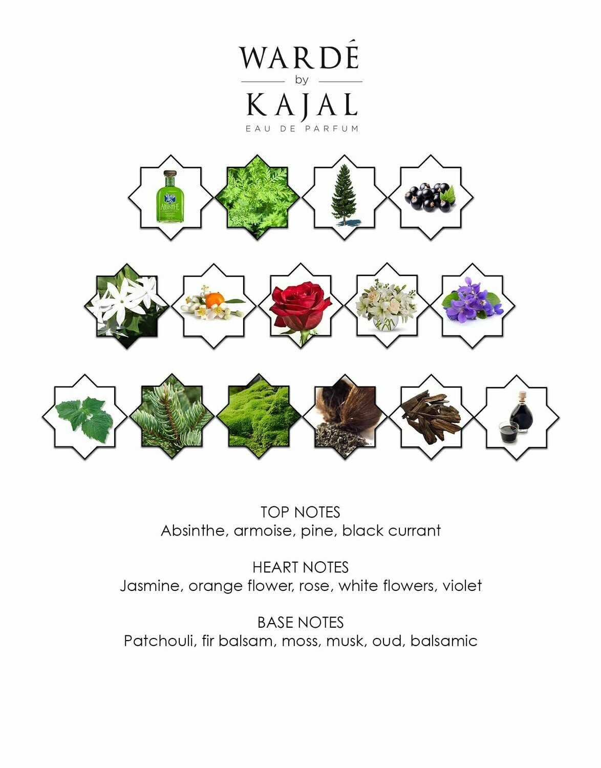 WARDE - Kajal Perfumes - 100ml EDP / 2ml