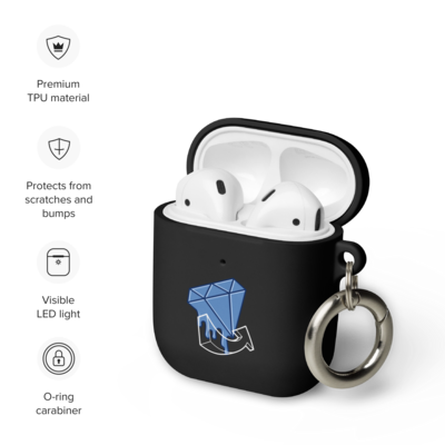 AirPods® Case ICE BLUE