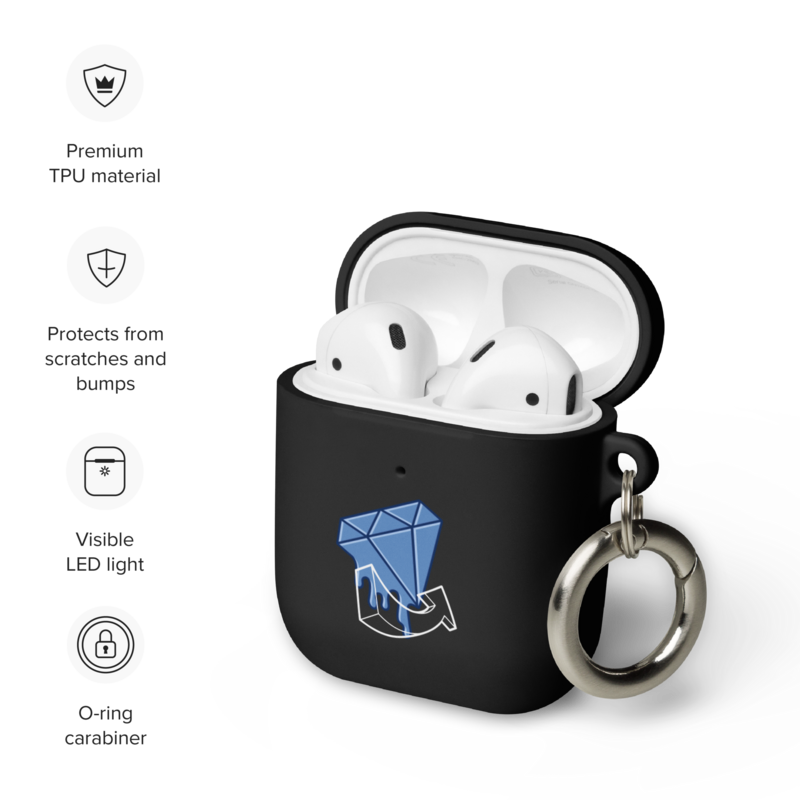 AirPods® Case ICE BLUE