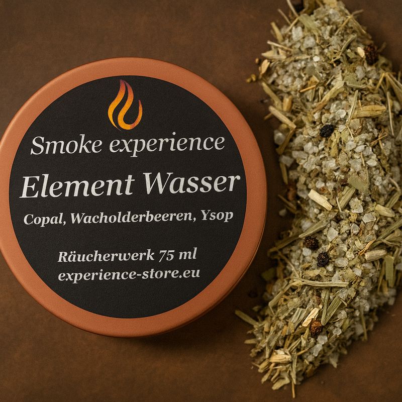 Element „Wasser“ Element „Wasser“