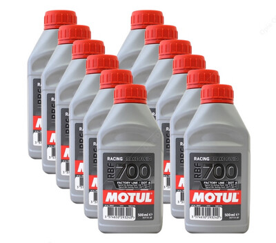 Brake Fluid