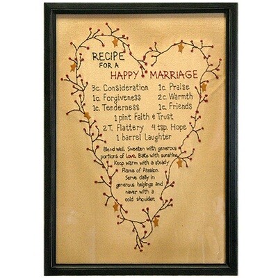 IF24 Recipe for Hap Marriage