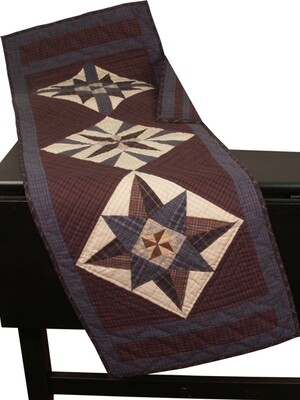 124R Star of Stars Runner