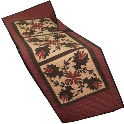 480R Poinsetta Runner